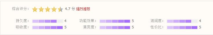 自然晨露竹炭面膜怎么用?自然晨露竹炭面膜使用方法