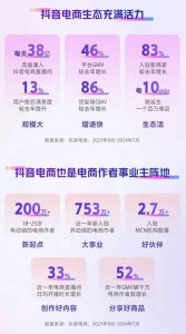 ​抖音电商离不开小杨哥