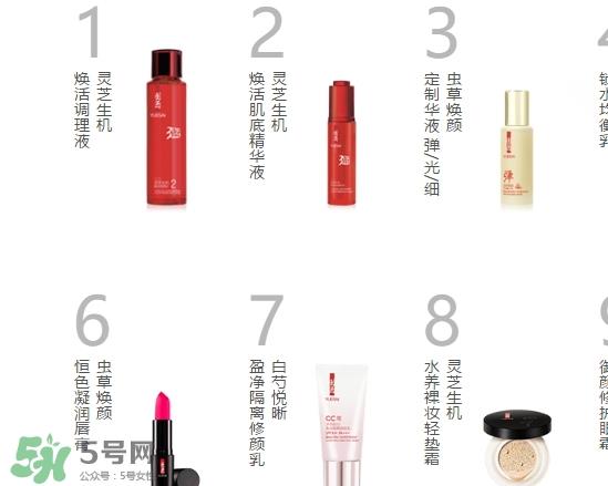 羽西和佰草集哪个好？羽西和佰草集对比