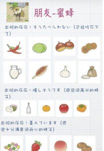 ​旅行青蛙蜜蜂喜欢吃什么 旅行青蛙蜜蜂喂养攻略分享