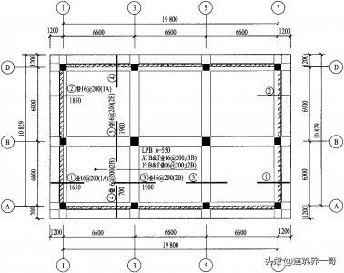 ​筏板基础识图入门，结合G101图集，手把手教你看图纸第四课