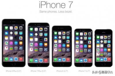​苹果iPhone手机破解开机密码,最简单的五种方法介绍