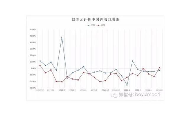 怎么挽回女人回心转意，如何挽回女人回心转意？