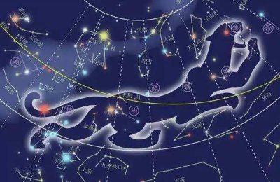 ​二十八星宿日用七曜时辰法与接宿法