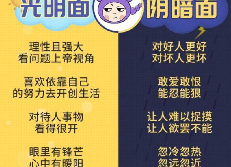 介绍恩爱情侣旅行的方法，让你们的爱情更加甜蜜