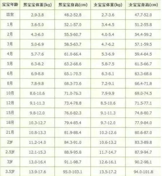 陈赫嫌弃女儿重（陈赫吐槽女儿比车还重）