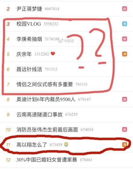 范玮琪和黑人是形婚吗（范玮琪黑人相爱17年）