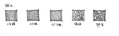 ​干货 · 铺装知识大全