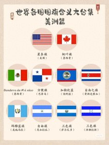 197面国旗含义大合集•美洲篇
