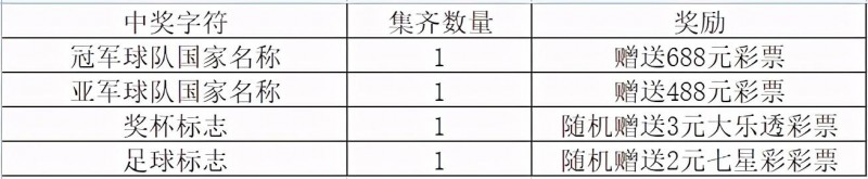 蓝血人种在哪儿(猎奇杂志里的蓝血人可能存在吗)