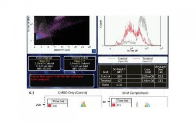 ​巨蟹男喜欢上你的征兆！如何辨别巨蟹座是否喜欢上一个人了呢？