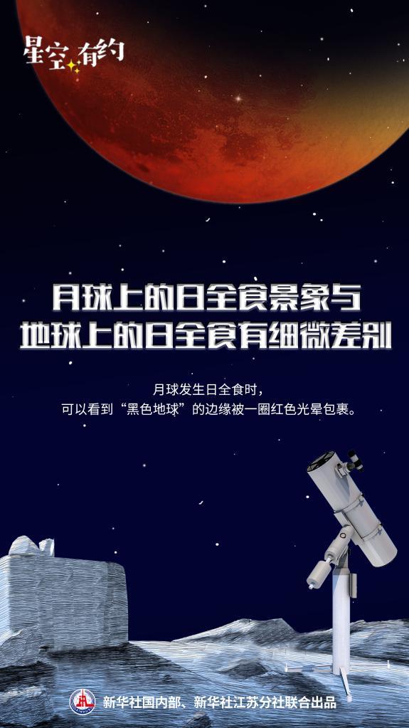 超级月亮与月全食的美丽邂逅(星空有约地球月全食时)(4)