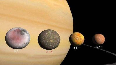 伽利略卫星包括 伽利略卫星百科