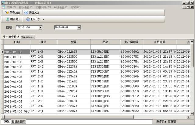 生产看板管理系统(生产电子看板管理系统)(7)