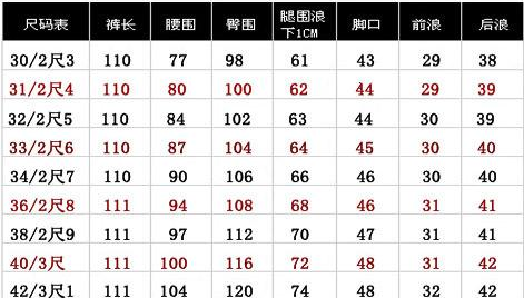 2尺4是多少码,二尺五的裤腰是多少码图2
