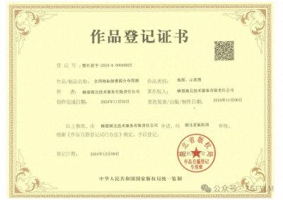 ​一张图带你打开中国蜜源植物“国家宝藏”