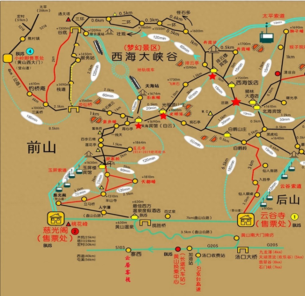 黄山登山旅游图集 路线：南大门云谷寺-白鹅岭-光明顶日出