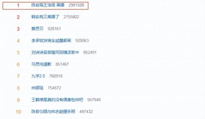 ​陈自瑶王浩信被曝离婚，女方需治疗负面情绪，男方婚内疑多次出轨