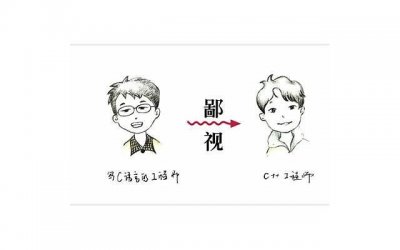 ​领导准备开除你的表现（员工应该尽快做好准备）