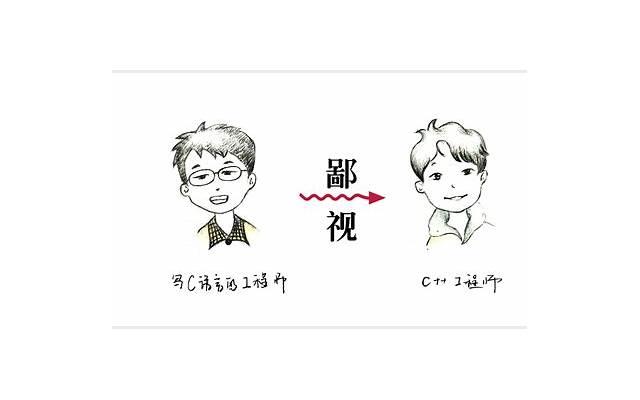 领导准备开除你的表现（员工应该尽快做好准备）