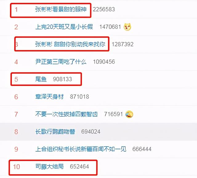 景甜张彬彬出席司藤庆功宴 司藤收官热度爆棚(3)