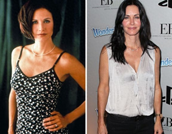 13年过去了，当年收视爆表《老友记》演员今昔对比照，看了泪目