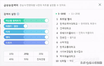 ​韩国门户网站NAVER不再提供“热搜”服务