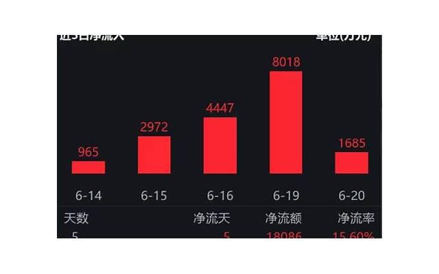 我还在劝我妈少要彩礼，你凭什么娶别人