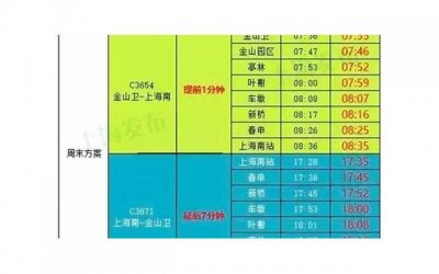 ​沈阳到北京火车时刻表