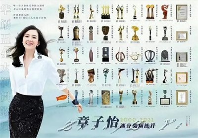 ​绝境翻身！章子怡“三重门”毁灭记：从丑闻缠身到影后封神