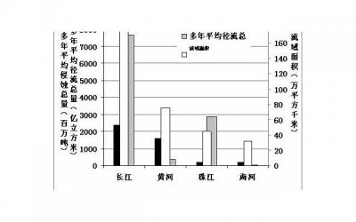 ​“醋溜族” 幸福生活留下阴影